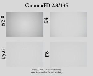 Canon_nFD_135mmf2p8_Vignetting