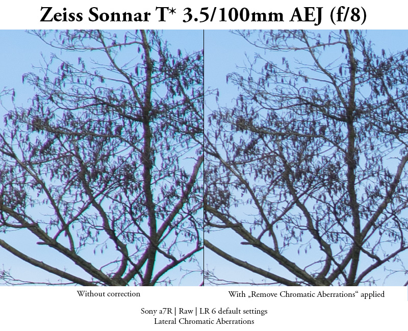 Review - Contax Zeiss Sonnar 3.5/100 T* (C/Y) - phillipreeve.net