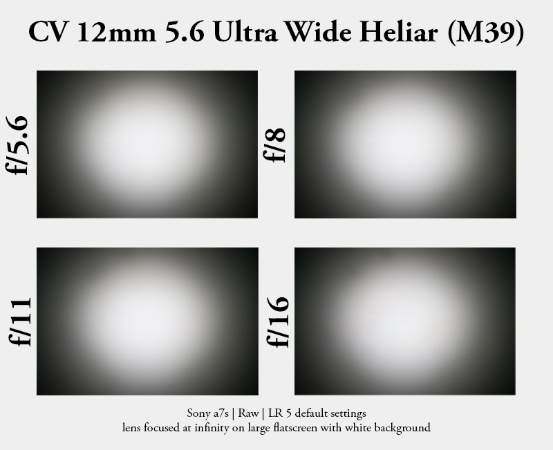 12mm voigtländer 5.6 ultra wide heliar vignetting vignette