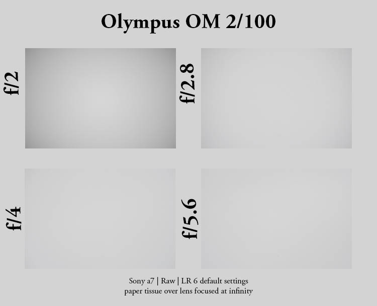 Olympus_Zuiko_100mmf2-infinity