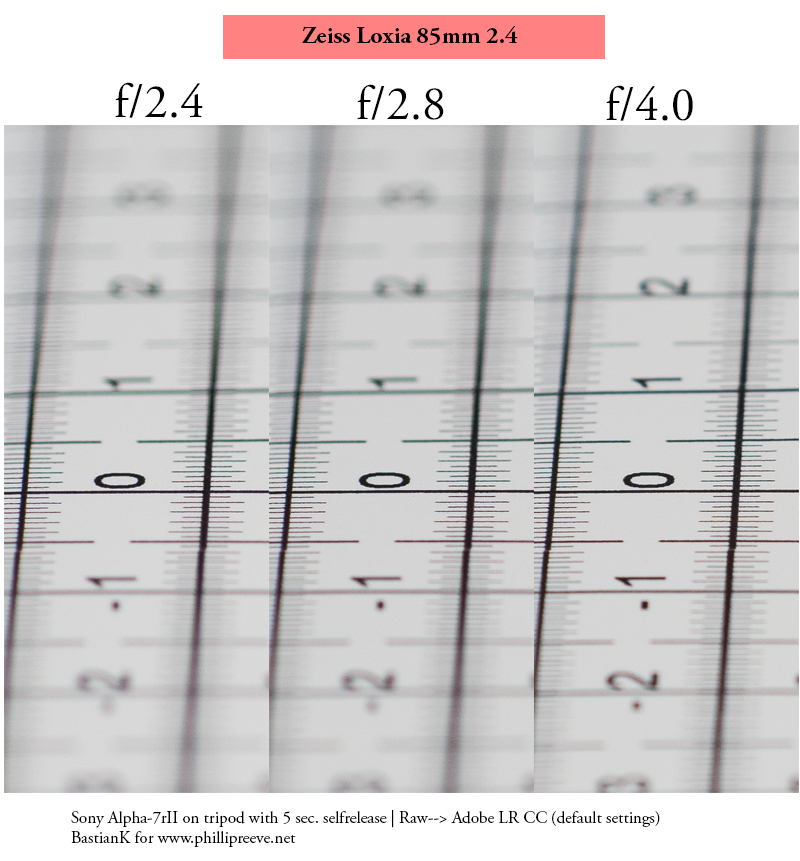 carl zeiss loxia 85mm 2.0 sonnar sony a7 a7r a7r2 a7rm2 alpha alpha7 review focus shift sonnar sonar 