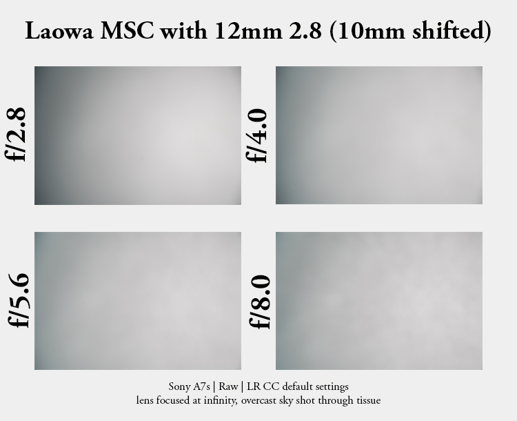 laowa magic shift converter msc m.s.c. review 17mm 4.0 12mm 2.8 architecture correction perspective vignetting