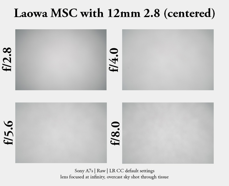 laowa magic shift converter msc m.s.c. review 17mm 4.0 12mm 2.8 architecture correction perspective vignetting