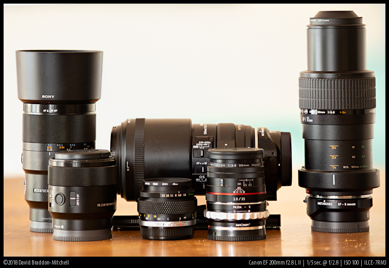 24 Best Lenses for Sony a7 IV in 2024: The Ultimate Guide