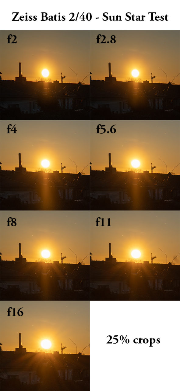 Sun Star Test - phillipreeve.net