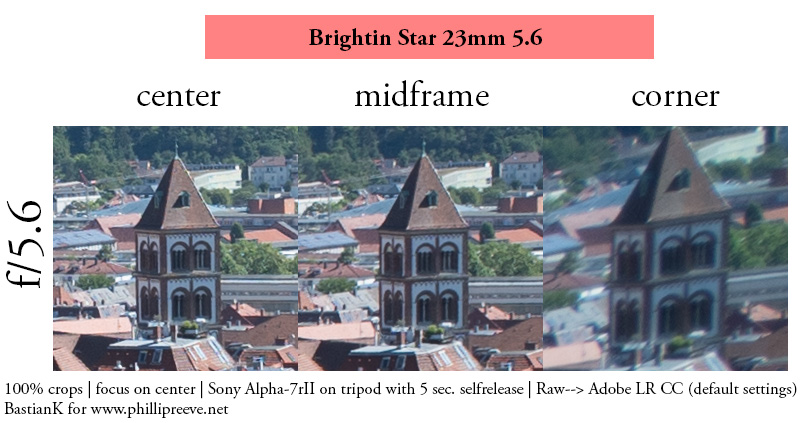 Brightin Star 23mm 5.6 23 e-mount fe sony a7rii a7riv review comparison contrast sharpness vignetting pancake small