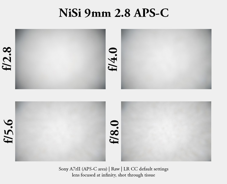 nisi 9mm 2.8 aps-c laowa resolution contrast flare sharpness a6500 crop mode review coma astro