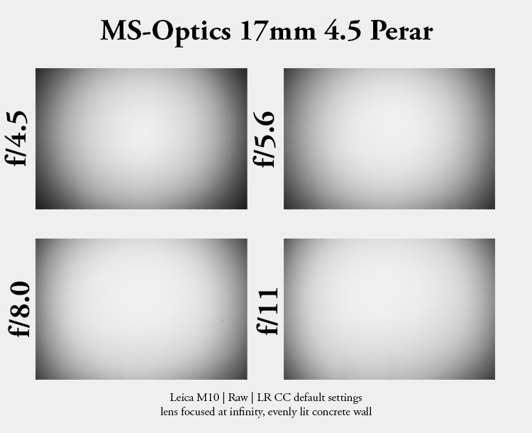 17mm 4.5 ms-optics ms-optical perar pancake smallest lens world's leica m10 24mp 42mp review sharpness bokeh vignetting