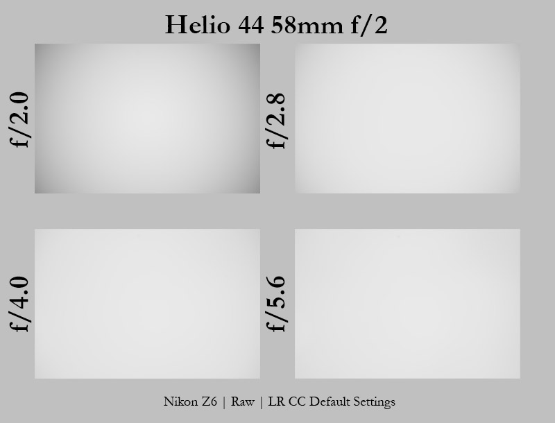 Review: KMZ Helios-44 58mm 2.0 