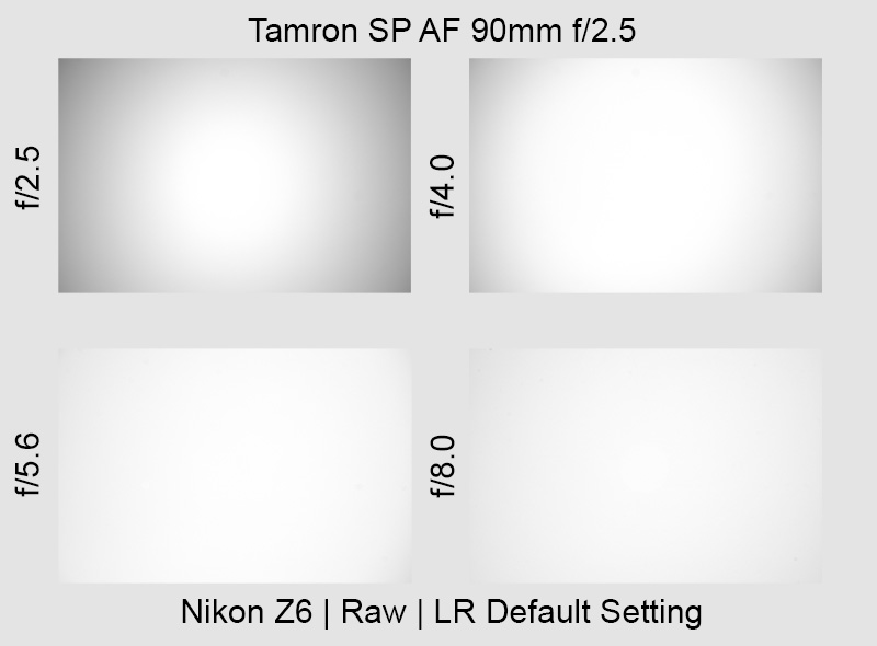Review: Tamron SP AF 90mm F2.5 - phillipreeve.net