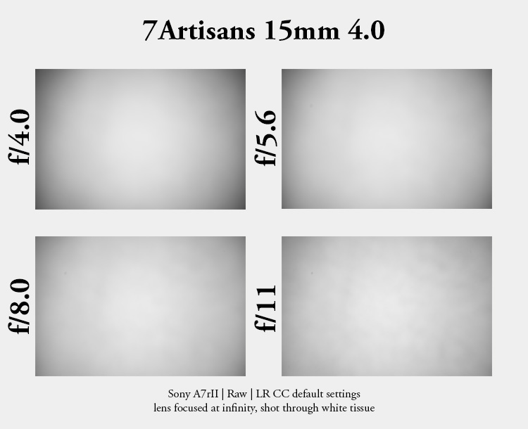 7Artisans 15mm 4.0 asph uwa review sharpness coma vignetting 42mp 61mp sony a7riv a7r2 a7r3