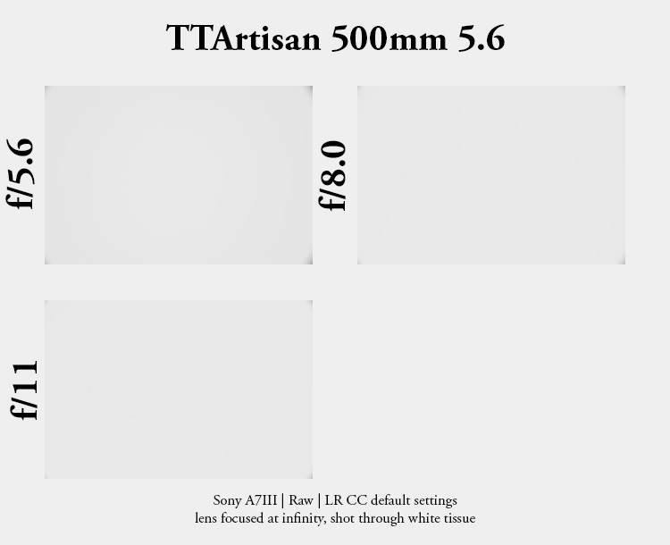 ttartisan 500mm 5.6 ed if manual focus 42mp 61mp sharpness contrast review tele bokeh vignetting sony a7rv a7riii a1 a9