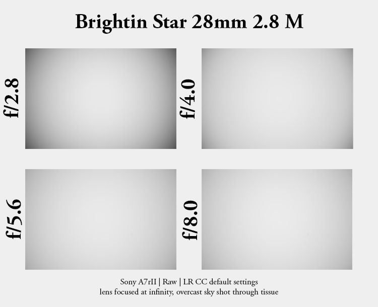 brightin star 28mm 2.8 xlim pro-m review contrast sharpness compact thin leica m10 m11 m10r 42mp 61mp