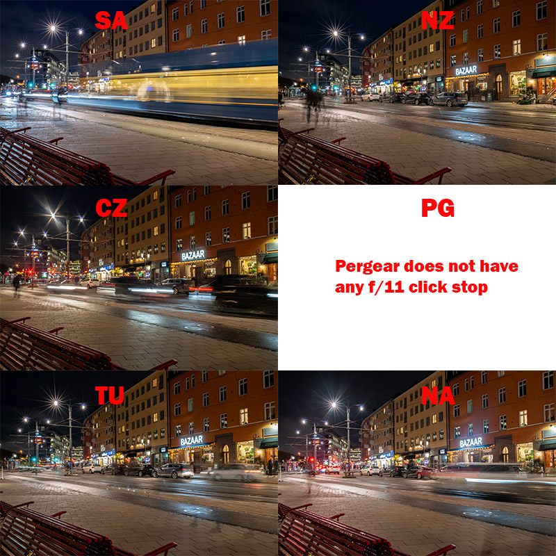 Comparison: The Battle of 35:s - Nikon Nikkor Z 35 1.8 S vs Sigma 35 mm HSM Art vs Tamron USD vs Carl Zeiss Distagon vs Pergear vs Nikon Ai-s 35mm Which one best 35mm Viltrox ETZ ef to Z, FTZ adapter Megadap adapter K&F Concept adapter AF adapter