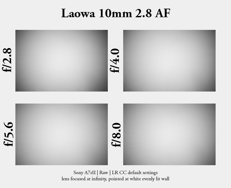 laowa 10mm 2.8 II fe C&D dreamer zero-D autofocus auto focus AF venus optics review architecture 42mp 61mp sony a7riv a7rv sharpness contrast vignetting flare