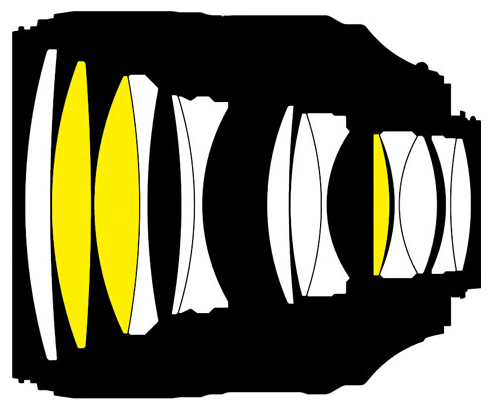 Review: Nikon AF-S 105mm 1.4 E - phillipreeve.net