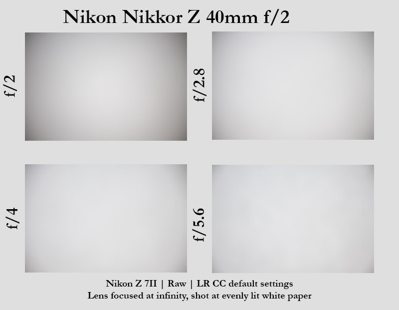 NIKON Review test Nikon nikkor Z 40mm f/2 f2 S nikon z6 Z6ii z50 z30 zfc z7 z7ii Z8 Z9 Zf nikon z f fc z 7 z 7ii review nikon z test sharpness bokeh coma vignetting Flare 24mp nikon z6 z6ii 46mp nikon sample image images