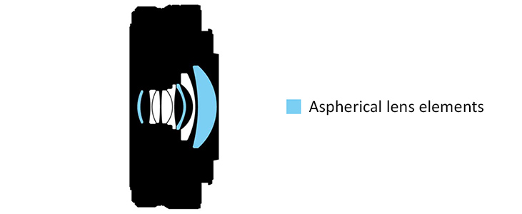 Nikon Z 26/2.8 lens construction