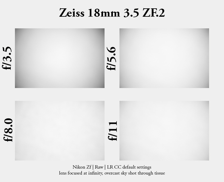 zeiss 18mm 3.5 distagon classic zf zf.2 zf2 ze t* germany german high resolution contrast landscape sharpness architecture distortion lateral ca chromatic aberration aberrations zf z6 z6iii z8 z9 z7 z7ii z6ii 24mp 42mp 61mp