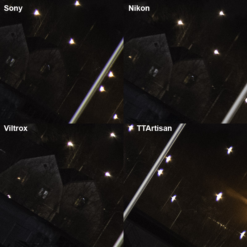 compare sony fe nikon z viltrox ttartisan coma f/2.8