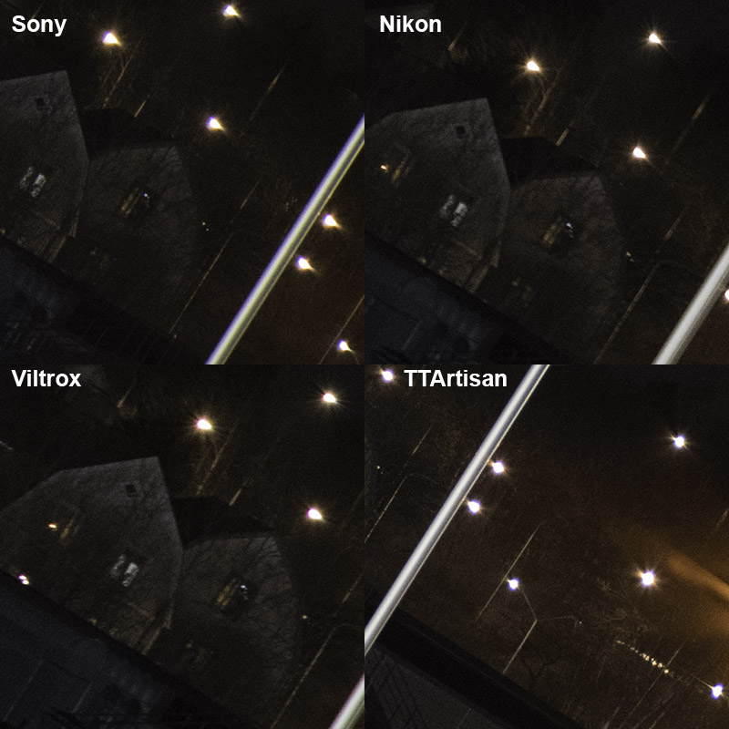 compare sony fe nikon z viltrox ttartisan coma f/4