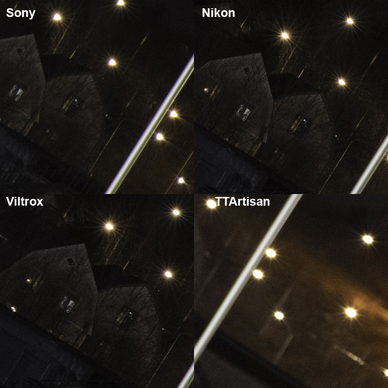 compare sony fe nikon z viltrox ttartisan coma f/8