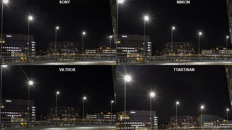 compare sony fe nikon z viltrox ttartisan f/11