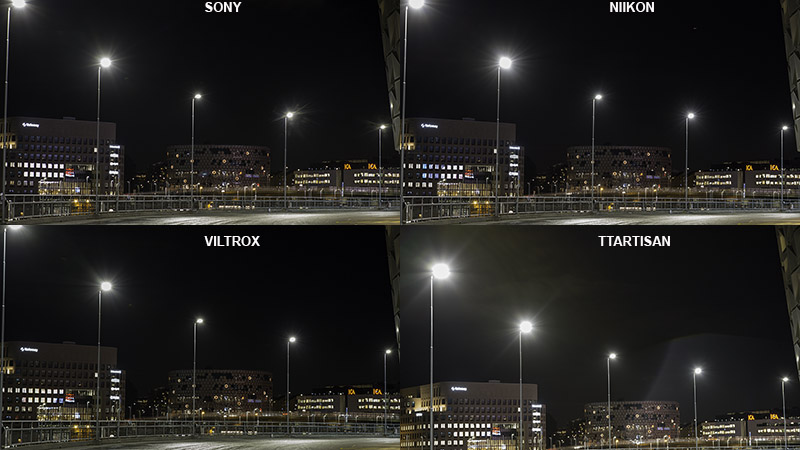 compare sony fe nikon z viltrox ttartisan f/4