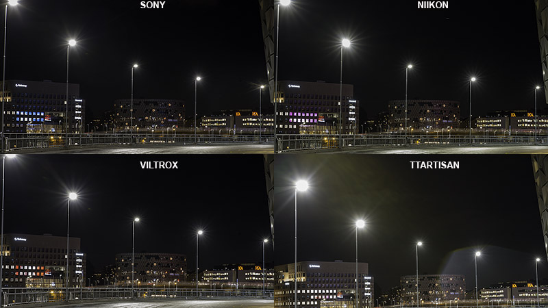 compare sony fe nikon z viltrox ttartisan f/5.6