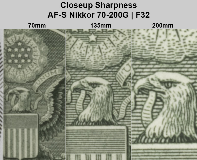 closeup sharpness | Nikon AF-S Nikkor 70-200mm F/4G ED VR | f32
