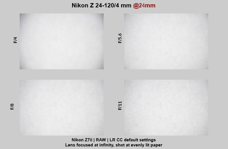 vignette-24 test