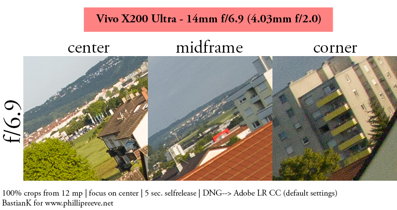 vivo x200 ultra review bokeh sharpness contrast vignetting comparison 50mp 200mp