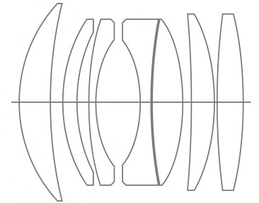 Lens construction | TTArtisan 35mm F/1.4 Tilt