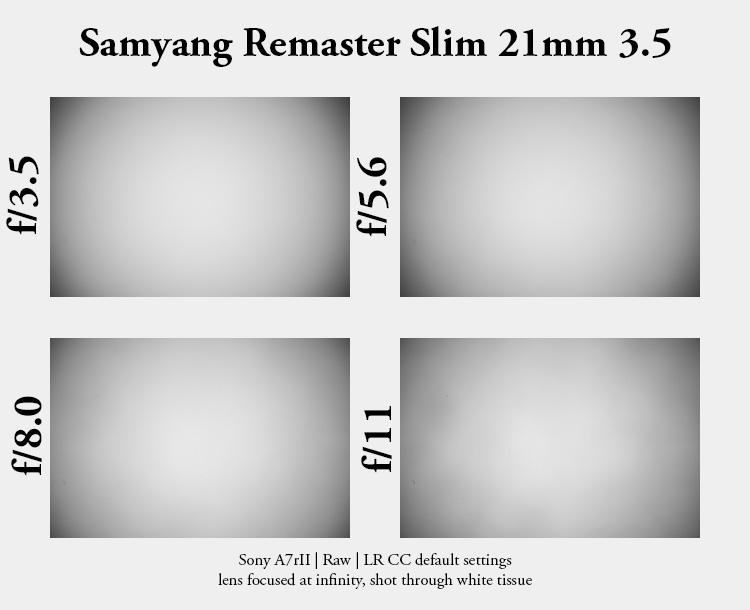 samyang remaster slim 28mm 21mm 3.5 32mm 2.8 sony 42mp 61mp a7rii a7riv a7riii a1 a9iii a7rv review resolution sharpness contrast bokeh vignetting coma sunstars z6 z7 z8 z9 lightweight pancake small tiny