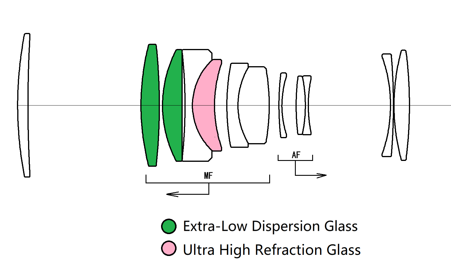 laowa 180mm 4.5 f/4.5 apo macro makro light tele lightweight small 200mm sony 42mp a7rii a7riv a7riii A9 A9ii a1 a1ii review resolution sharpness contrast sunstar sunstars starburst blende blendenstern Nikon z z5 z6 z7 z8 z9 zf z5iilaowa 180mm 4.5 f/4.5 apo macro makro light tele lightweight small 200mm sony 42mp a7rii a7riv a7riii A9 A9ii a1 a1ii review resolution sharpness contrast sunstar sunstars starburst blende blendenstern Nikon z z5 z6 z7 z8 z9 zf z5ii