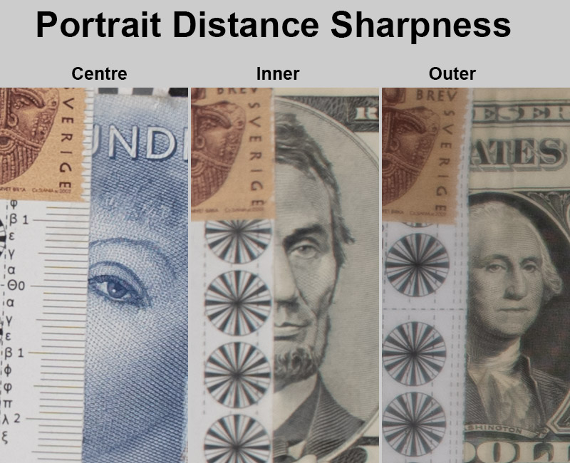 portrait-sharpness7A-24-18_f18