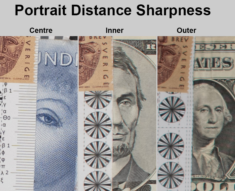 portrait-sharpness7A-24-18_f28