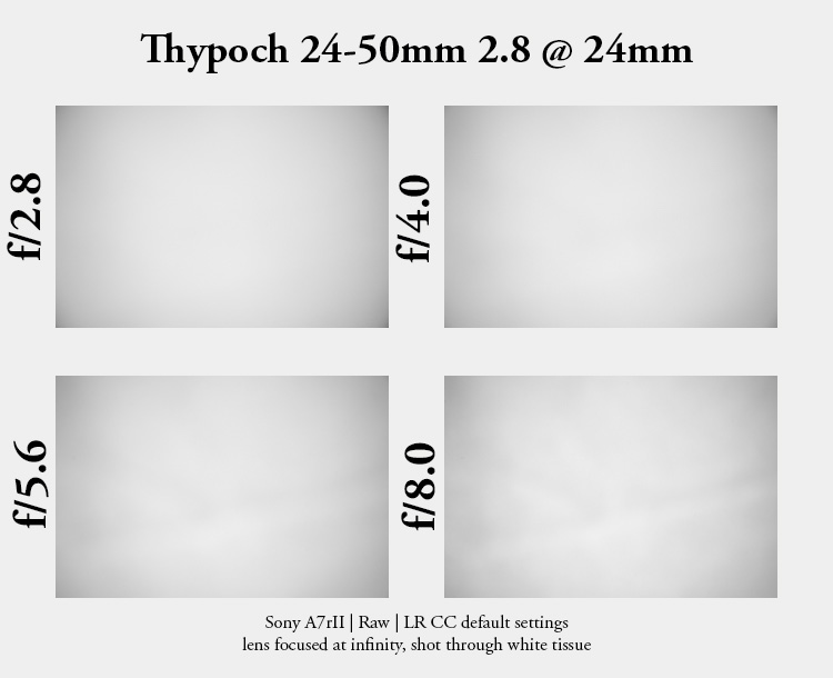review thypoch dzo dzofilm 24-50mm 2.8 voyager af fe sony e-mount fe-mount fe lens contrast resolution sony a7riv a7rv a7v a9 a1 a9ii 42mp 24mp 61mp zomm bokeh vignetting