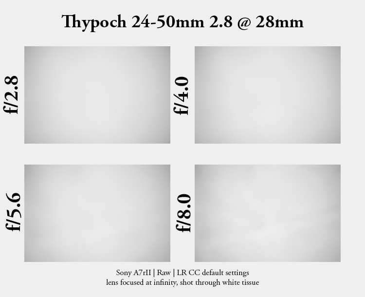 review thypoch dzo dzofilm 24-50mm 2.8 voyager af fe sony e-mount fe-mount fe lens contrast resolution sony a7riv a7rv a7v a9 a1 a9ii 42mp 24mp 61mp zomm bokeh vignetting
