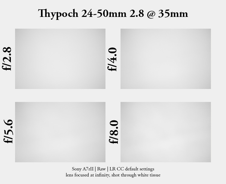 review thypoch dzo dzofilm 24-50mm 2.8 voyager af fe sony e-mount fe-mount fe lens contrast resolution sony a7riv a7rv a7v a9 a1 a9ii 42mp 24mp 61mp zomm bokeh vignetting