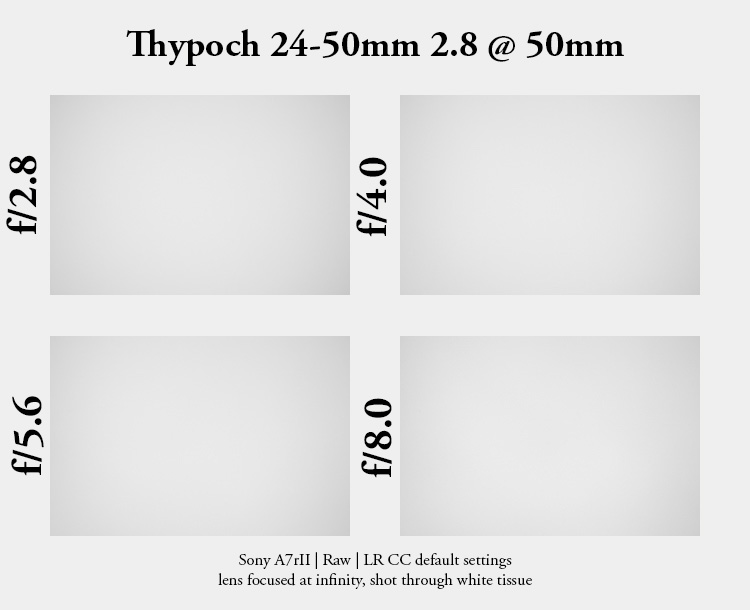 review thypoch dzo dzofilm 24-50mm 2.8 voyager af fe sony e-mount fe-mount fe lens contrast resolution sony a7riv a7rv a7v a9 a1 a9ii 42mp 24mp 61mp zomm bokeh vignetting
