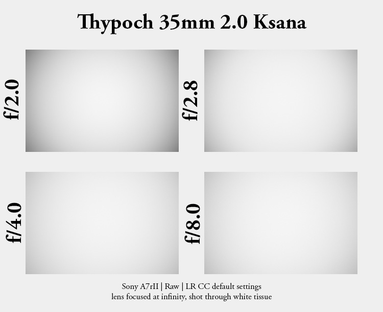 thypoch ksana 35mm 2.0 compact leica m10 m11 m9 m8 m10r review 42mp 24mp 61mp contrast sharpness bokeh vignetting limited evf