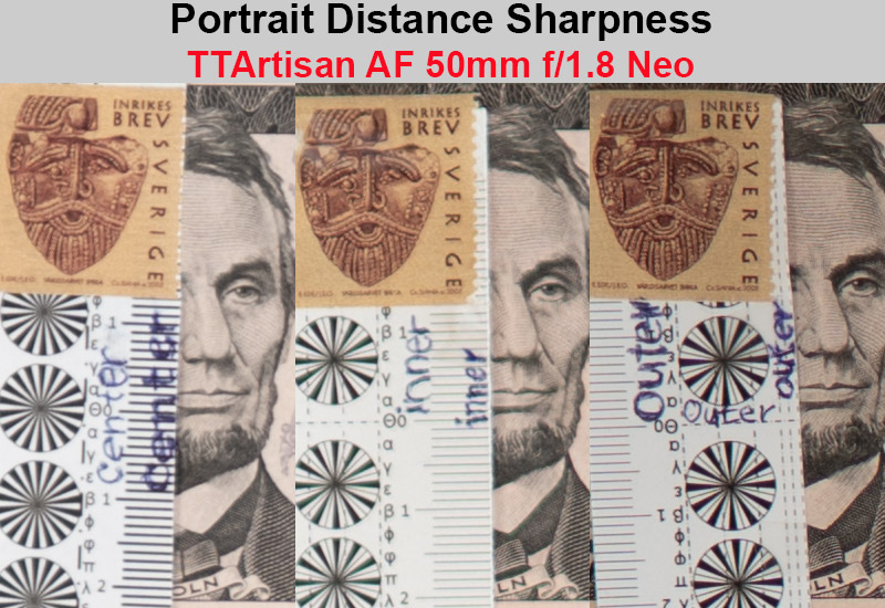 Portrait-sharpness-chart-tta-50-neo 1.8
