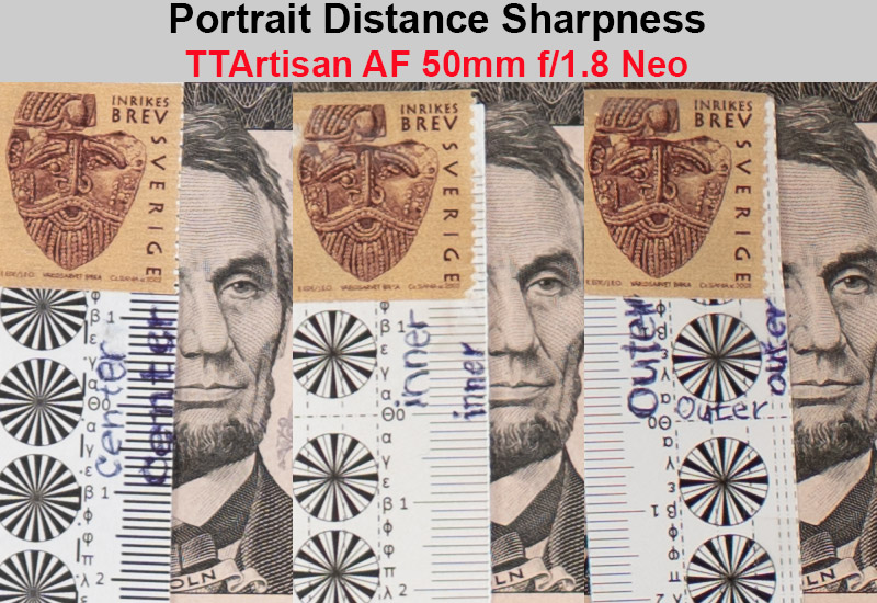 Portrait-sharpness-chart-tta-50-neo 2.8