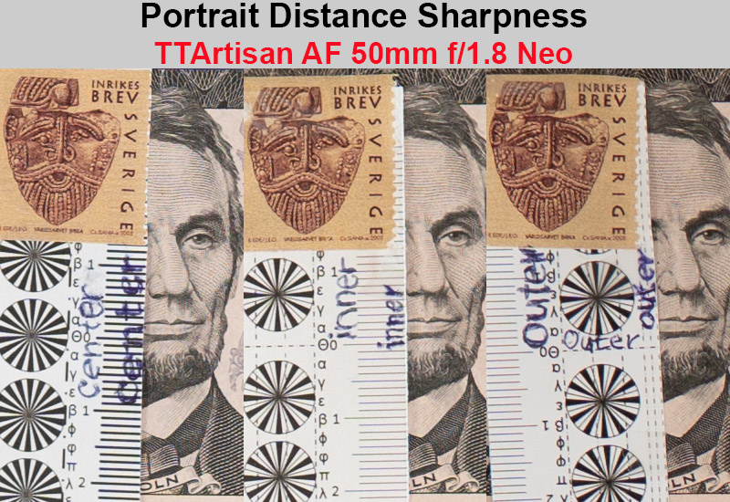 Portrait-sharpness-chart-tta-50-neo 4